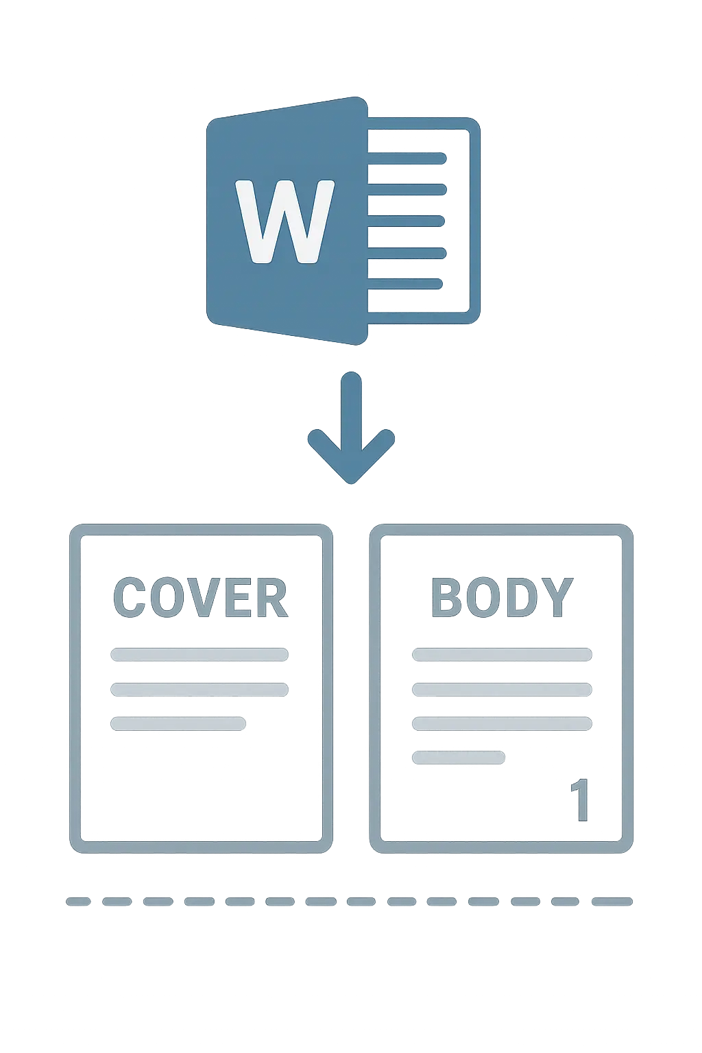 Illustration du saut de section dans Word pour isoler la page de garde et gérer indépendamment la numérotation des pages
