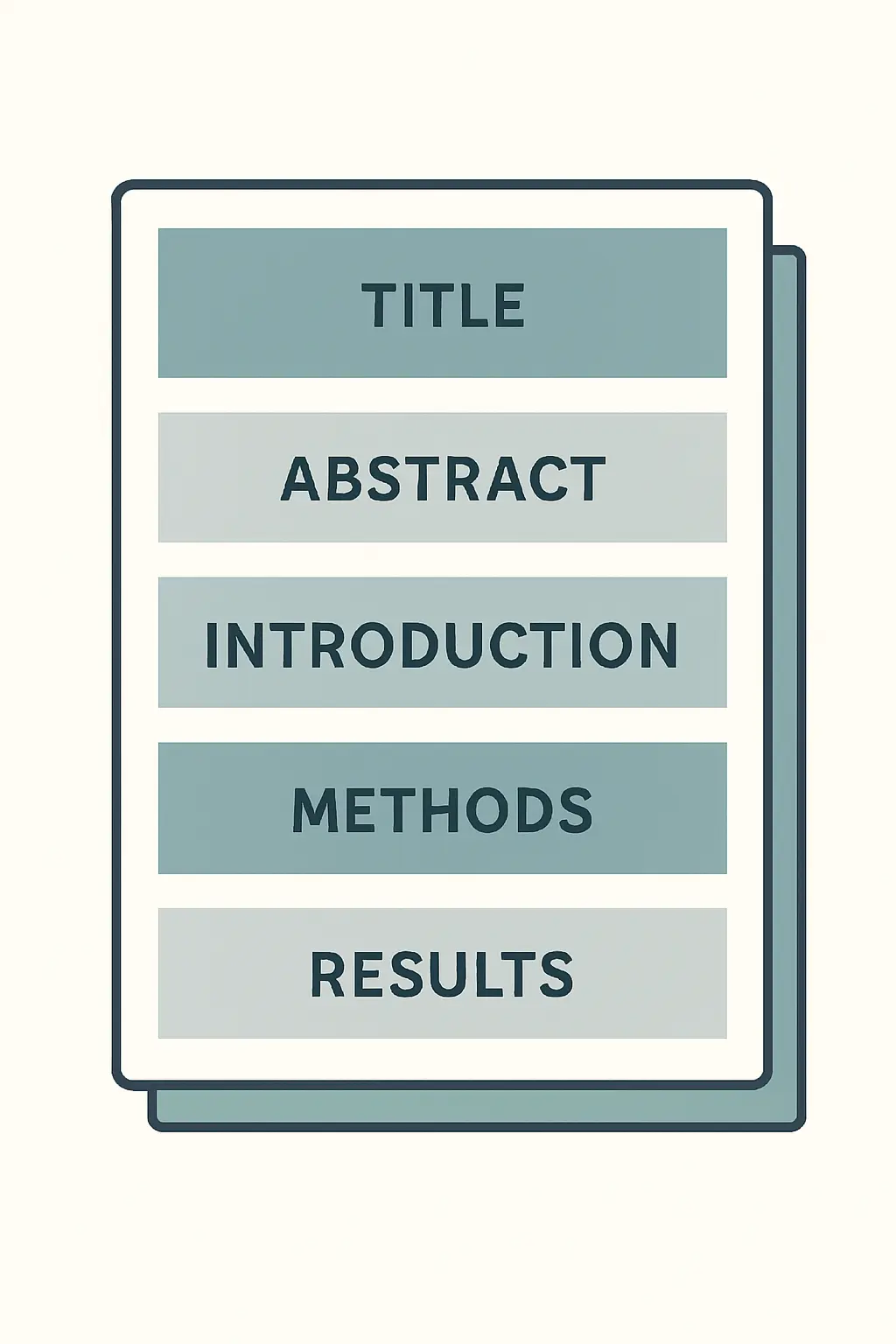 Schéma de la structure type d'une thèse d'exercice de médecine section par section