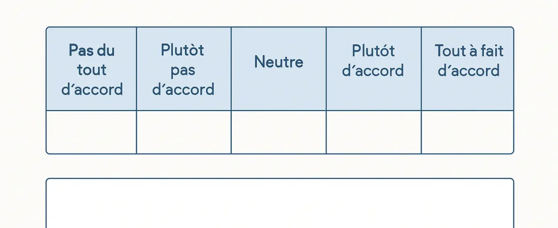 L’échelle de Likert dans un questionnaire de mémoire en 2026 : conception des items, format 5 ou 7 points et analyse